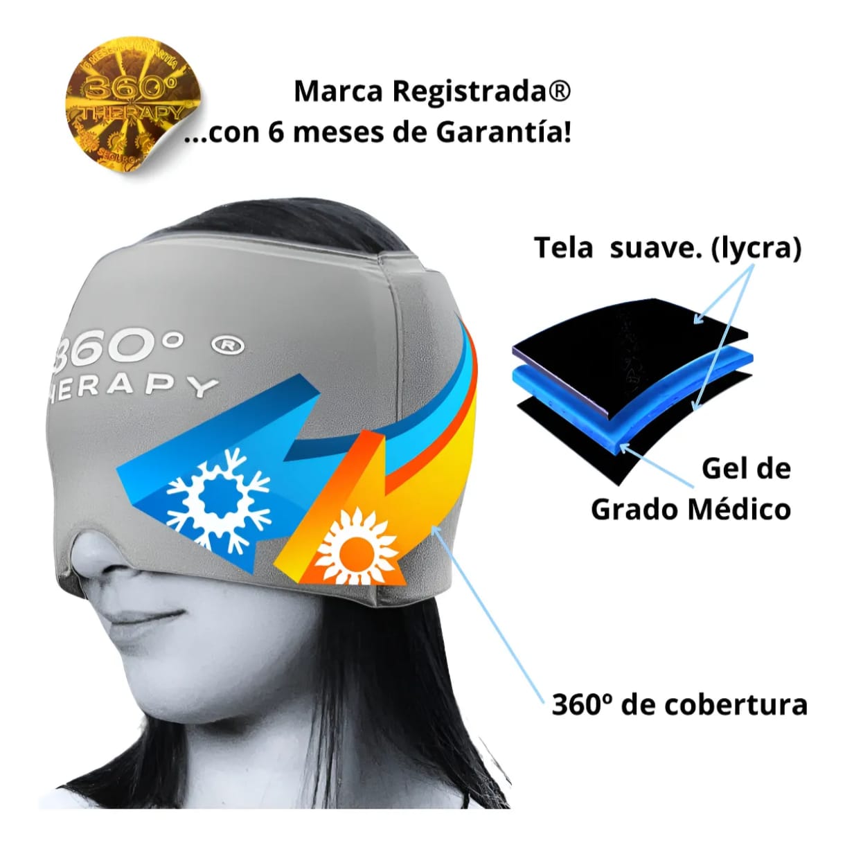 🧊🔥 Gorro Terapéutico de Gel 360° – Alivio Inmediato, Relajación Total 💆♀️✨