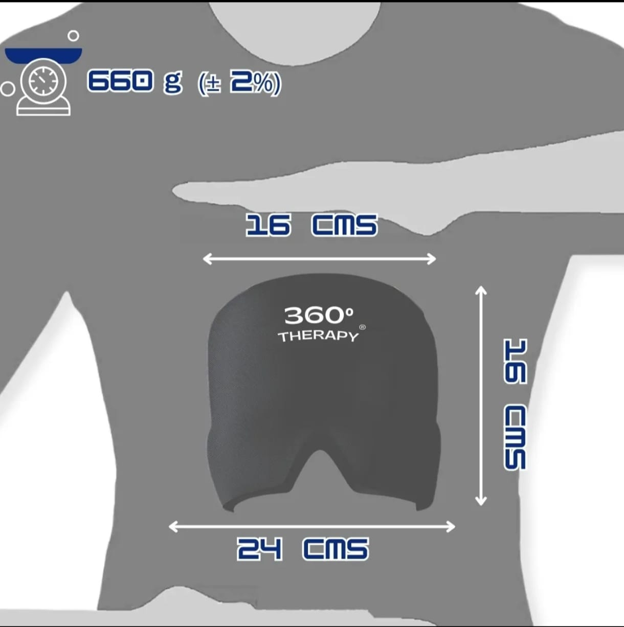 🧊🔥 Gorro Terapéutico de Gel 360° – Alivio Inmediato, Relajación Total 💆♀️✨