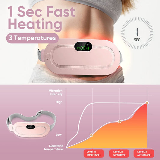 🔥 Guatero Eléctrico Menstrual con Masajeador – Alivio y Confort en tus Días 💖🌿